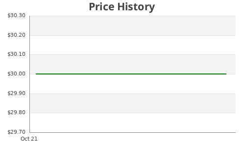 Wicked Luxury Beautification Undereye Masks