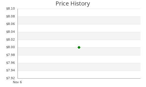 Black Satin Sleep Hair Scrunchies