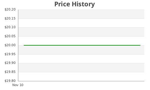 Hair Perfume - Pistachio Latte