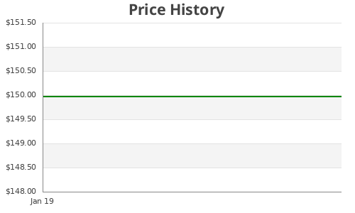 Nike Sportswear Collection Women's Pleated Track Jacket