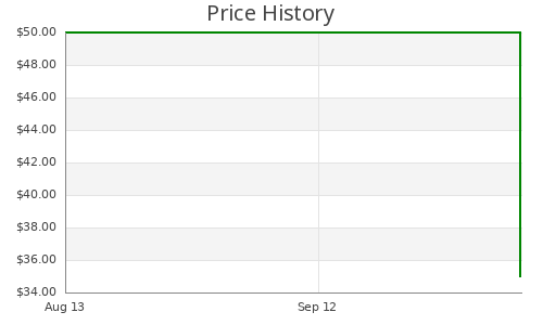 New Balance Sport Essentials 5” Running Short
